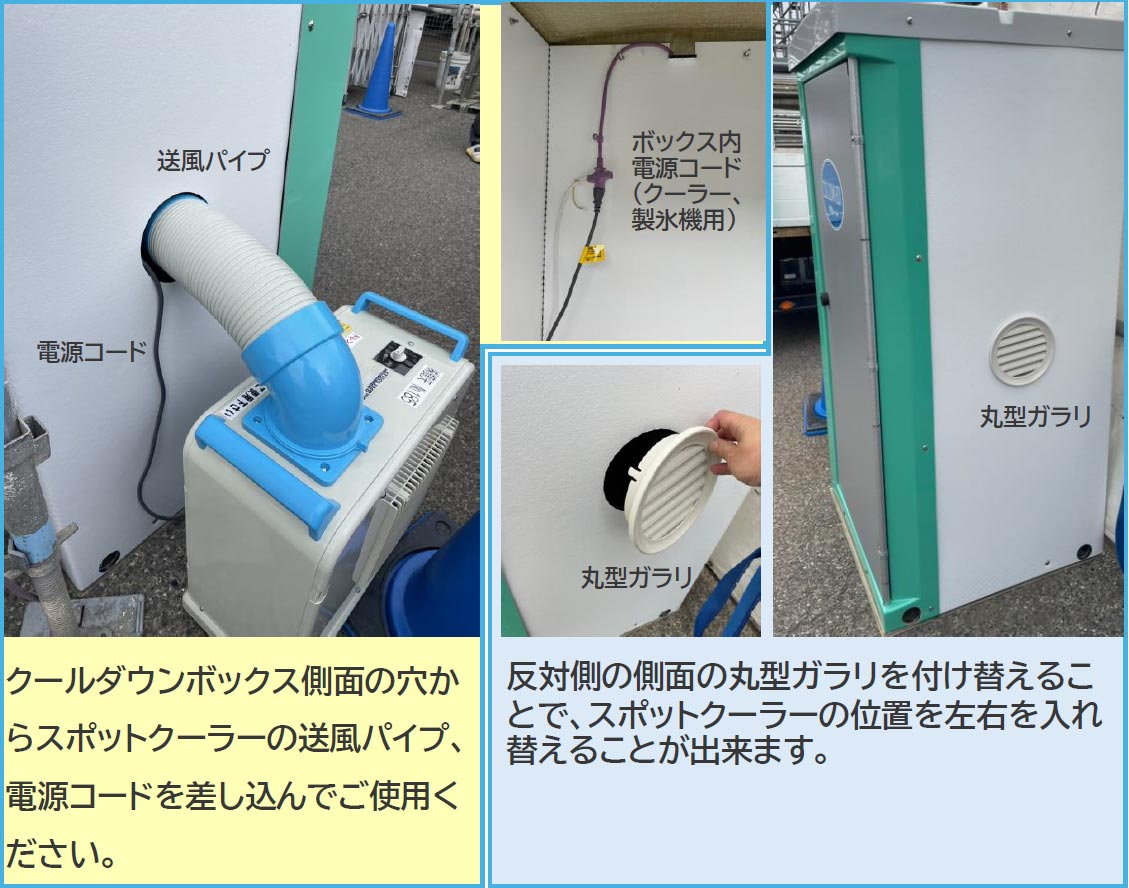 クールダウンボックスの使用方法 | 製品案内 | 株式会社鏑矢